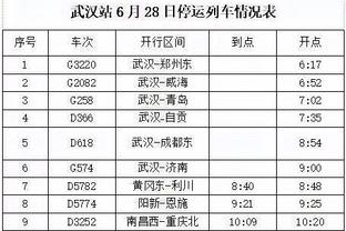 巴斯勒：桑乔态度有问题拜仁不会签他 曼联可能无法小组出线